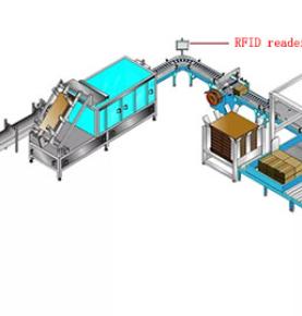 RFID атехнологиа аиндустриалтә интеллигенттә ҭыжьыратә ҭыжьырҭа ацәаҳәаҿы