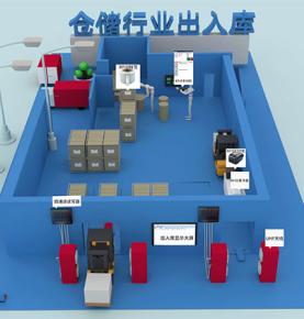 RFID Аҵәахырҭа Анапхгара Аӡбара