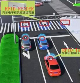 RFID амашьына аӷьычра иаҿагыло аӡбара