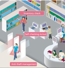 RFID Абиблиотека Анапхгара Аӡбара