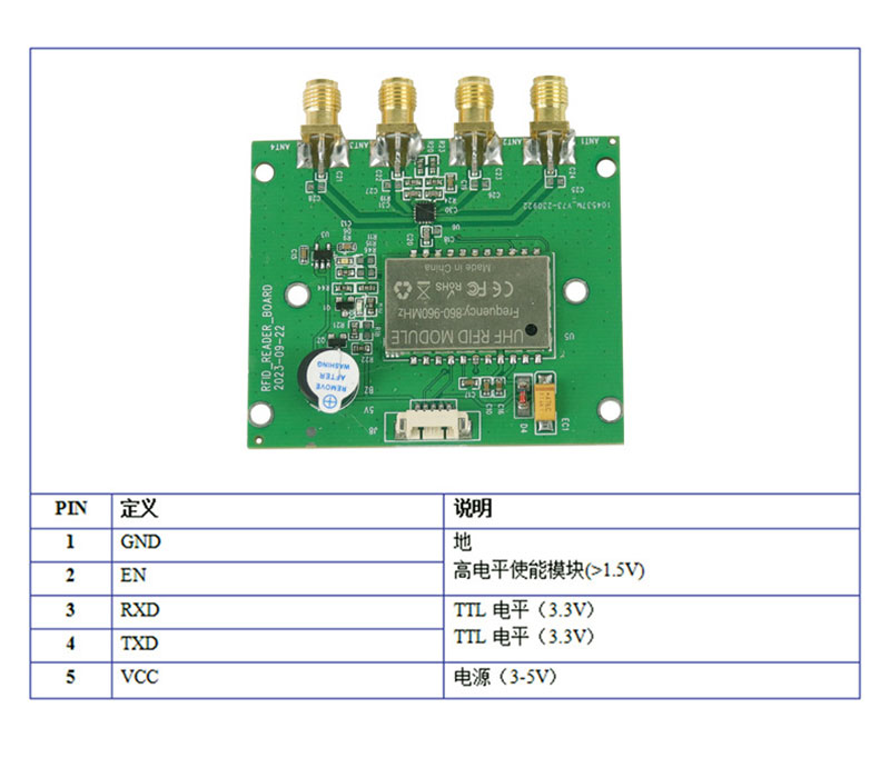 rfid ultra high frequency module four channel UHF international universal radio frequency identification reader module four antenna module