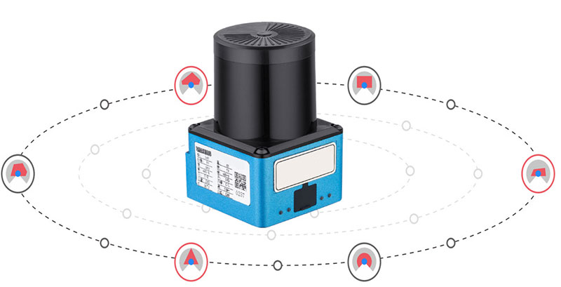 AGV car obstacle avoidance and anti-collision radar scanner Path planning laser sensor Intelligent warehouse robot anti-collision radar scanner 4