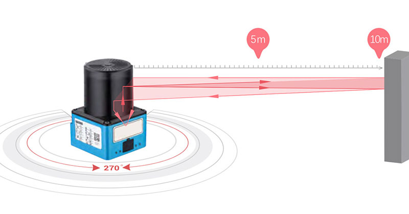 AGV car obstacle avoidance and anti-collision radar scanner Path planning laser sensor Intelligent warehouse robot anti-collision radar scanner 5