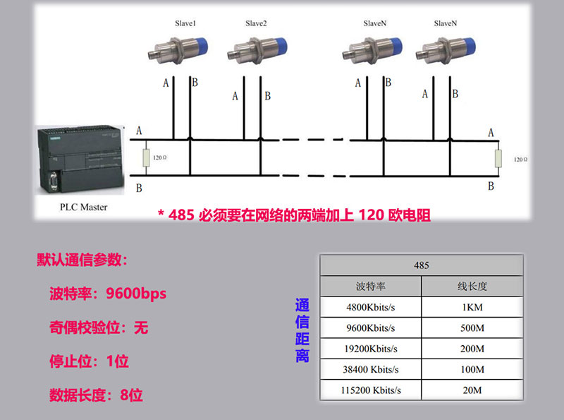 RS485 Modbus low frequency industrial RFID reader code carrier read-write head tag reader 6